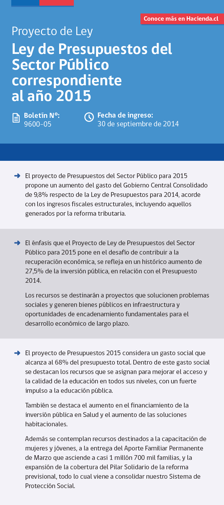 Proyecto de Ley de Presupuestos del año 2015