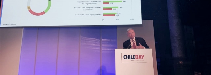 Ministro de Hacienda, Felipe Larraín en el Chile Day 2018
