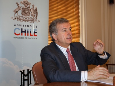 Ministro de Hacienda, Felipe Larraín.