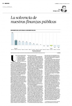 Columna de Rodrigo Cerda en La Tercera: "La solvencia de nuestras finanzas públicas"
